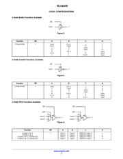 NLX1G99DMUTWG datasheet.datasheet_page 3