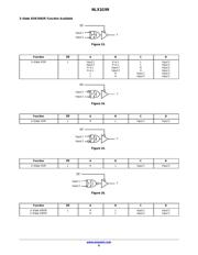 NLX1G99DMUTWG datasheet.datasheet_page 6