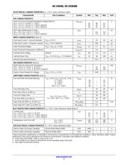 NCV8408B datasheet.datasheet_page 3