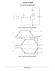 NCV8408B datasheet.datasheet_page 4