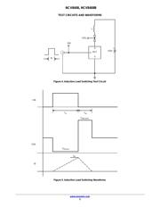 NCV8408B datasheet.datasheet_page 5