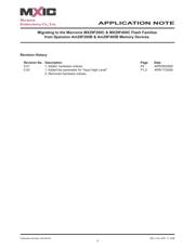 MX29F200CBTI-70G datasheet.datasheet_page 5