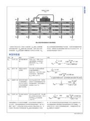 LMZ14202HEVAL/NOPB datasheet.datasheet_page 4
