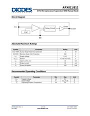 APX812-29UG-7 datasheet.datasheet_page 3