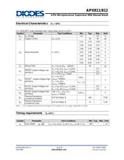 APX812-29UG-7 datasheet.datasheet_page 4