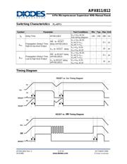 APX812-29UG-7 datasheet.datasheet_page 5