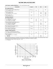 MJE200 数据规格书 2