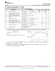 TL1431CD datasheet.datasheet_page 5