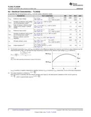 TL1431CD datasheet.datasheet_page 6