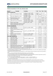 AOTF11S65 数据规格书 2