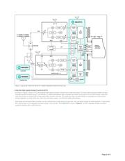 MAX6613MXK+TCA3 datasheet.datasheet_page 2