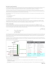 MAX6613MXK+TCA3 datasheet.datasheet_page 4