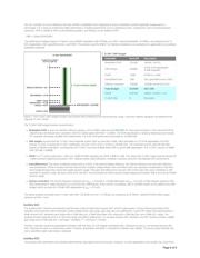 MAX6613MXK+TCA3 datasheet.datasheet_page 6