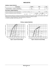 MBRS320 datasheet.datasheet_page 2