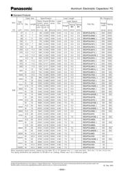 EEU-FC1H102 datasheet.datasheet_page 3
