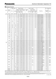 EEU-FC1H102 datasheet.datasheet_page 5