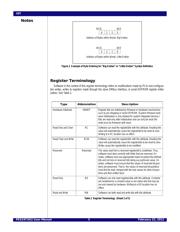 89HPES6T5ZBBC8 datasheet.datasheet_page 5