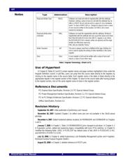 89HPES6T5ZBBC8 datasheet.datasheet_page 6