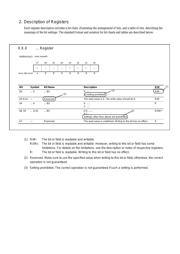 R5F52206BDFP#V0 datasheet.datasheet_page 5