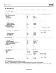 AD9832BRU datasheet.datasheet_page 3