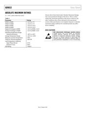 AD9832BRU datasheet.datasheet_page 6