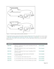 MAX7322AEE+ datasheet.datasheet_page 2