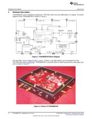 TSW3065EVM datasheet.datasheet_page 2