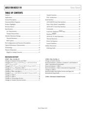 AD5310RBRMZ-RL7 datasheet.datasheet_page 2