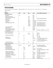 AD5310RBRMZ-RL7 datasheet.datasheet_page 3