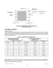 FPF2004 datasheet.datasheet_page 3