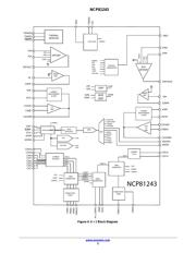 NCP81243MNTXG datasheet.datasheet_page 5