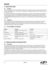 EM357-MOD-LR-ANT-C datasheet.datasheet_page 4
