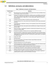 MCIMX285AVM4B datasheet.datasheet_page 3