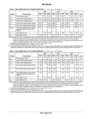 MC10EL89DT datasheet.datasheet_page 3