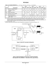 MC10EL89DT datasheet.datasheet_page 4