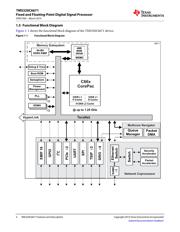 TMS320C6671ACYP25 数据规格书 4