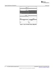 LM3435EVAL/NOPB datasheet.datasheet_page 6