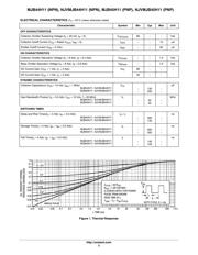 MJB44H11T4-A datasheet.datasheet_page 2