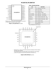 MC100EP139DWR2 datasheet.datasheet_page 2