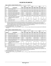MC100EP139DWR2 datasheet.datasheet_page 5