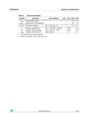 STD2NC45-1 数据规格书 5