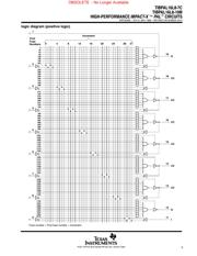 TIBPAL16L8-7CFN datasheet.datasheet_page 5