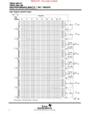 TIBPAL16L8-7CFN datasheet.datasheet_page 6