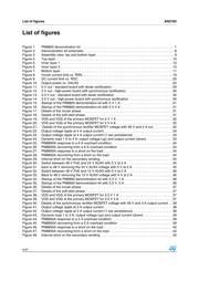EVALPM8800A-HP datasheet.datasheet_page 4