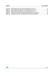 EVALPM8800A-HP datasheet.datasheet_page 5