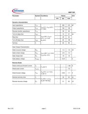 BSP170P L6327 datasheet.datasheet_page 3