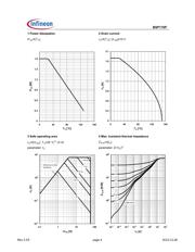 BSP170P L6327 datasheet.datasheet_page 4