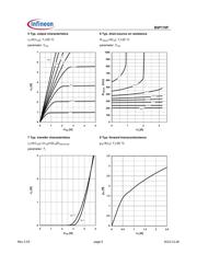 BSP170P L6327 datasheet.datasheet_page 5