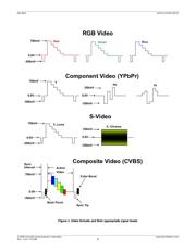 FMS6403MTC20X datasheet.datasheet_page 3