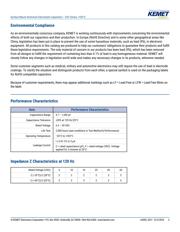EEV227M016A9MAA datasheet.datasheet_page 3